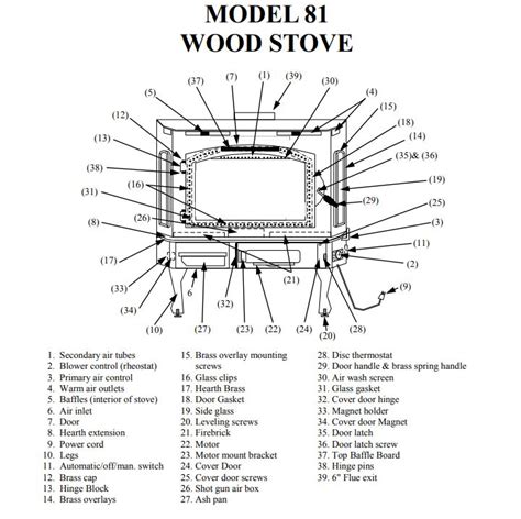 buck stove parts diagram